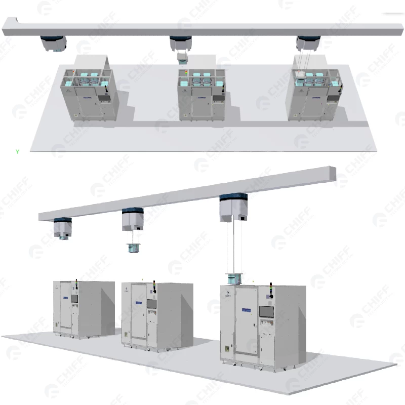sorter ntb 2
