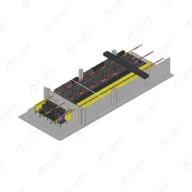 Solution Item Demo 2