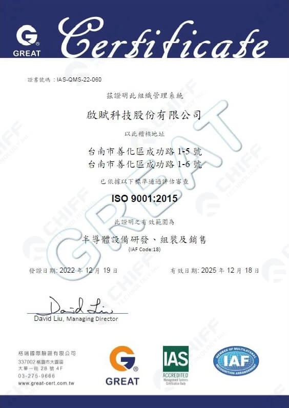 iso